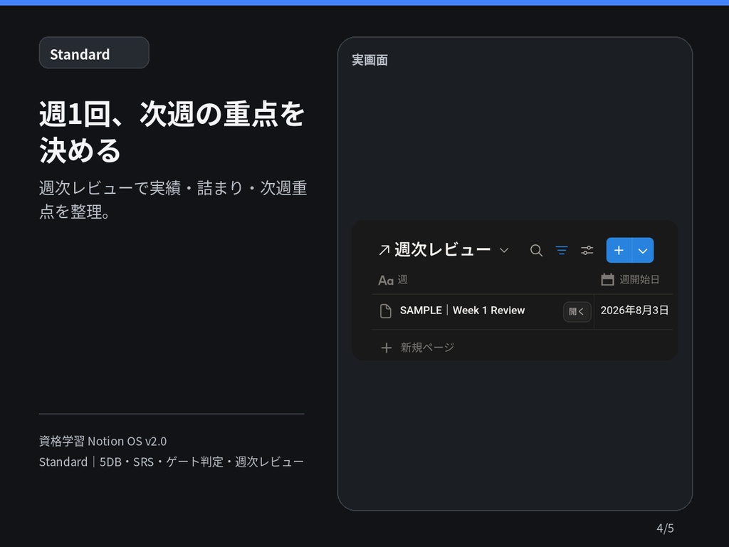 資格学習 Notion OS v2.0 Standard