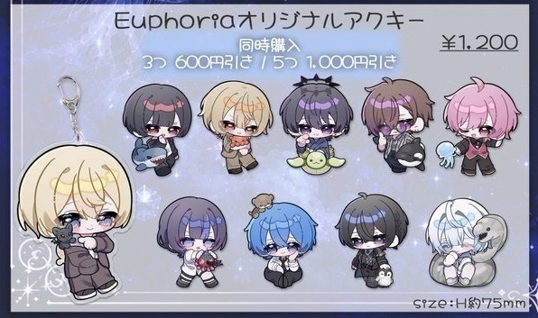 Euphoria-aquarium- デフォアクキー