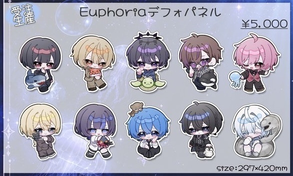 Euphoria -aquarium- デフォパネル