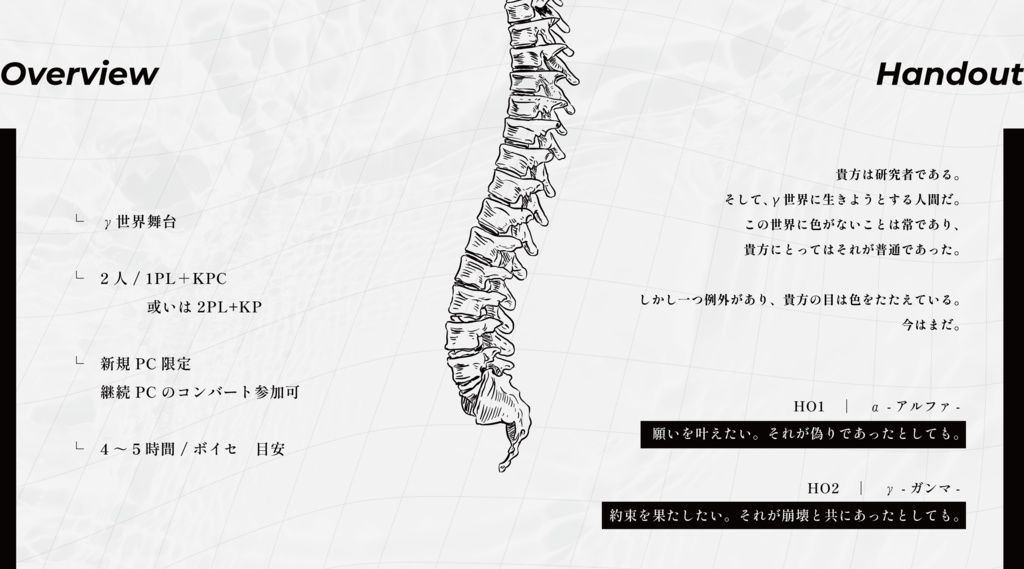 公開概要|CoC『403 were forbidden.』Ver1.0