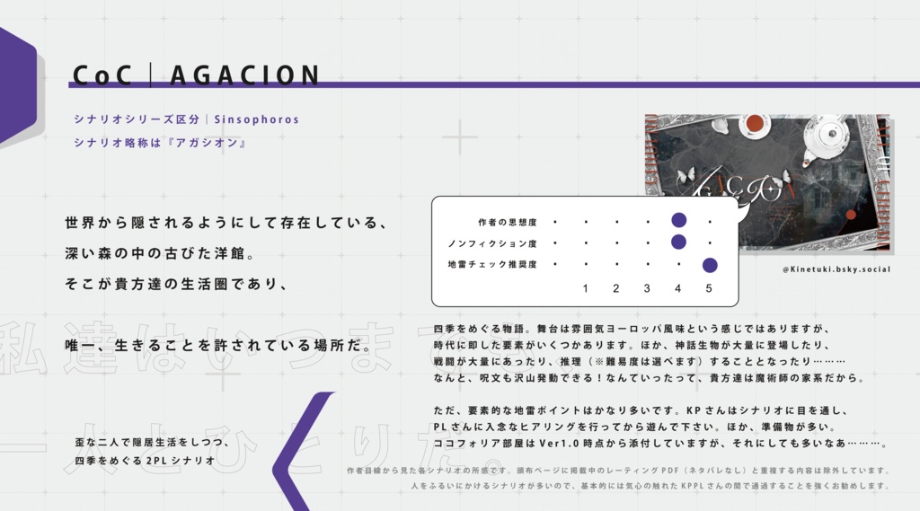 CoC『AGACION』Ver1.0【SPLL:E192192】