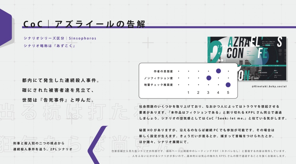 公開概要|CoC『アズライールの告解』