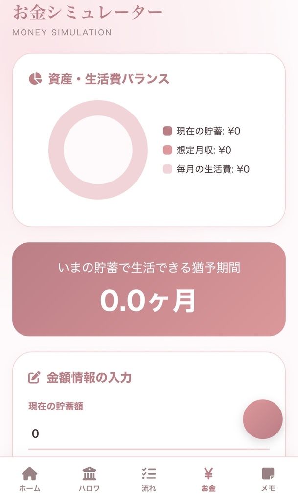 退職準備・手続きコンプリートノート