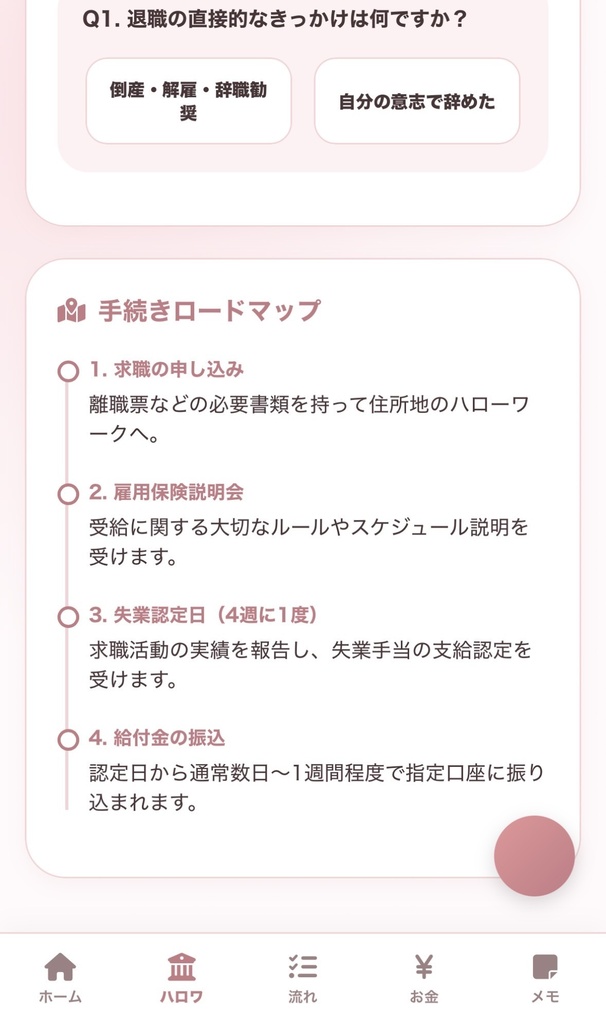 退職準備・手続きコンプリートノート