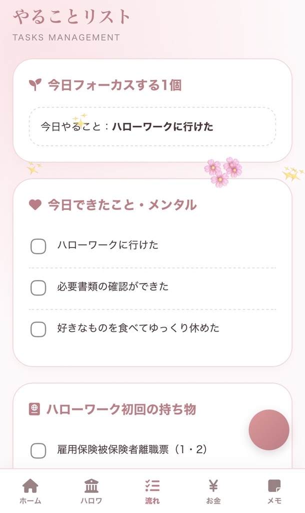退職準備・手続きコンプリートノート