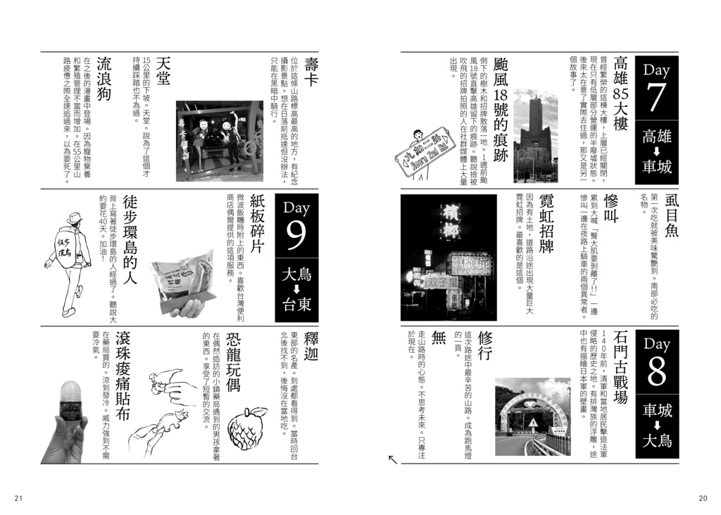 環島(中国語版)