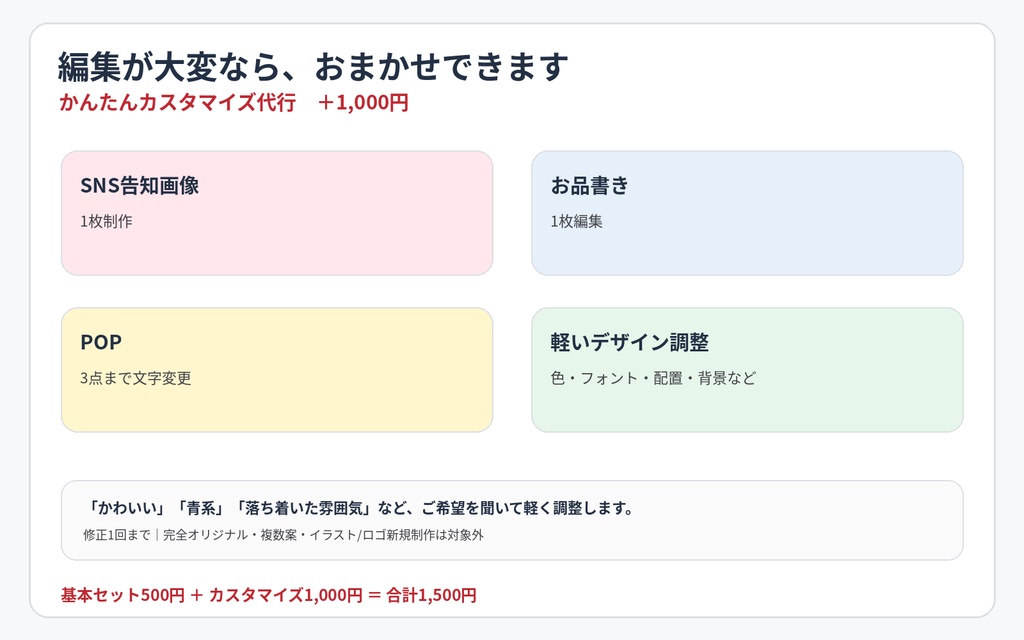 【初心者向け】同人イベント準備スターターキット|お品書き・値札・POP・在庫管理