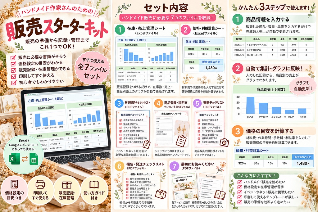 はじめてのハンドメイド販売スターターキット｜値付け・出品・梱包・売上管理