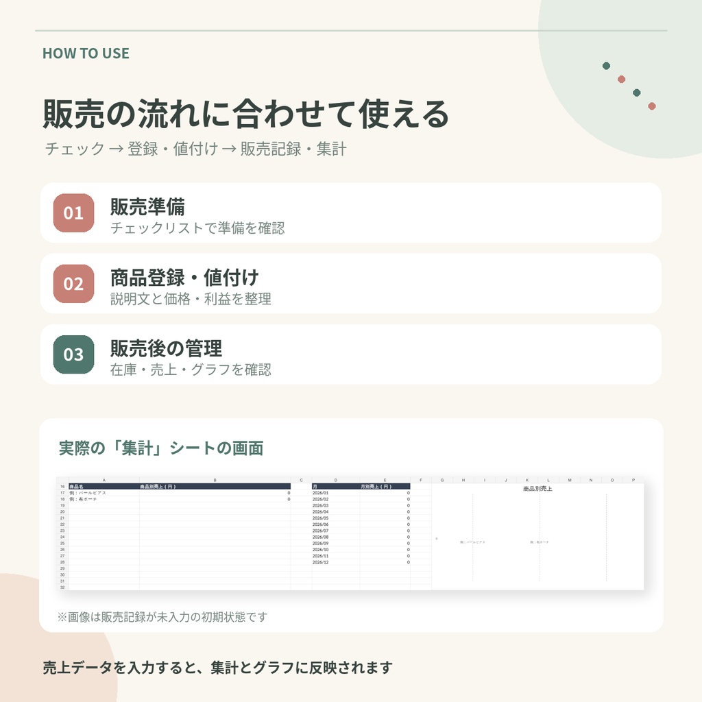 はじめてのハンドメイド販売スターターキット|値付け・出品・梱包・売上管理