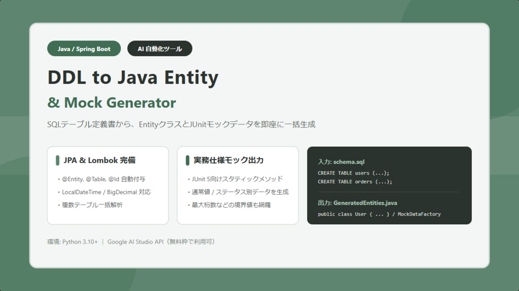 【Java/Spring Boot】DDLからEntityクラス＆JUnitモック生成スクリプト【Gemini AI自動化】