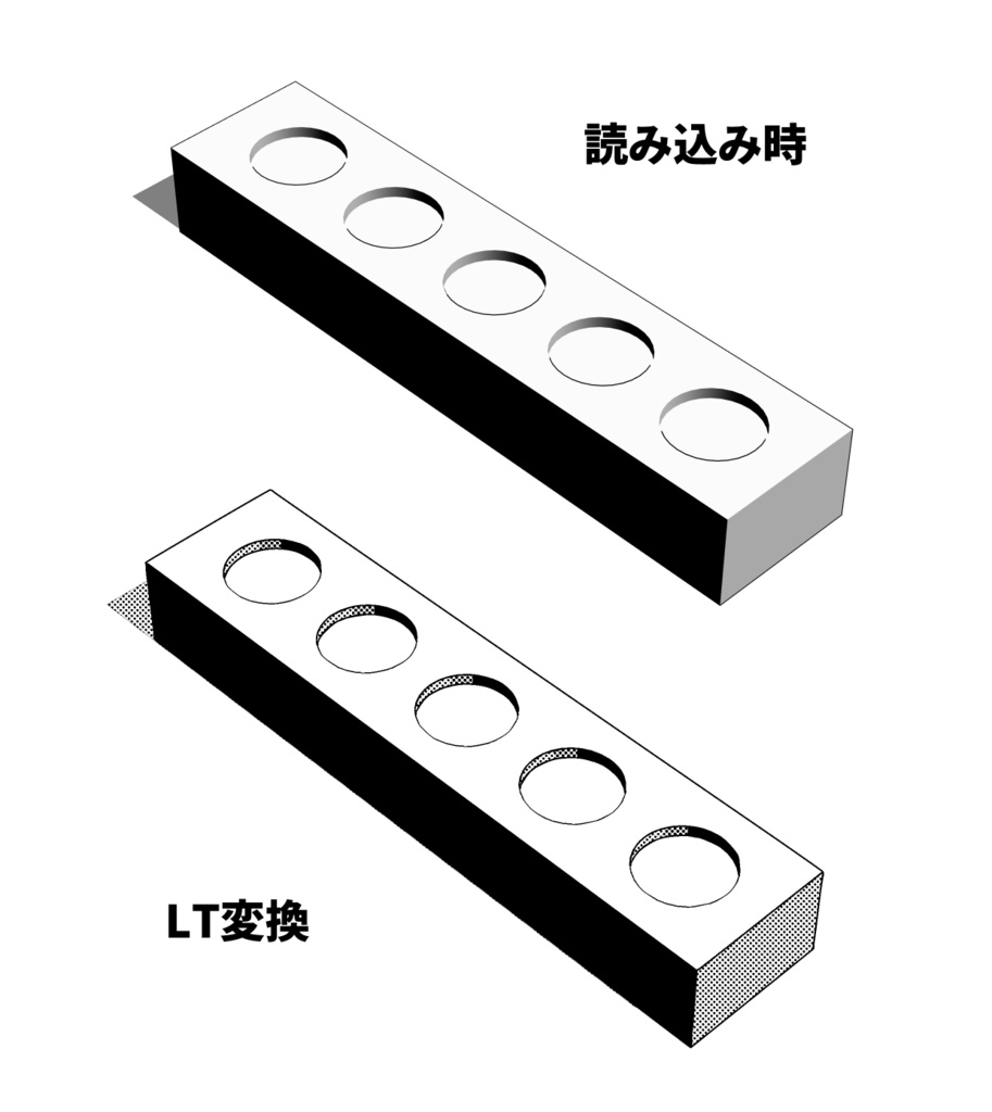 【クリスタ用】シャキサク3D作画補助モデル