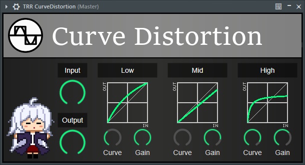Curve Distortion