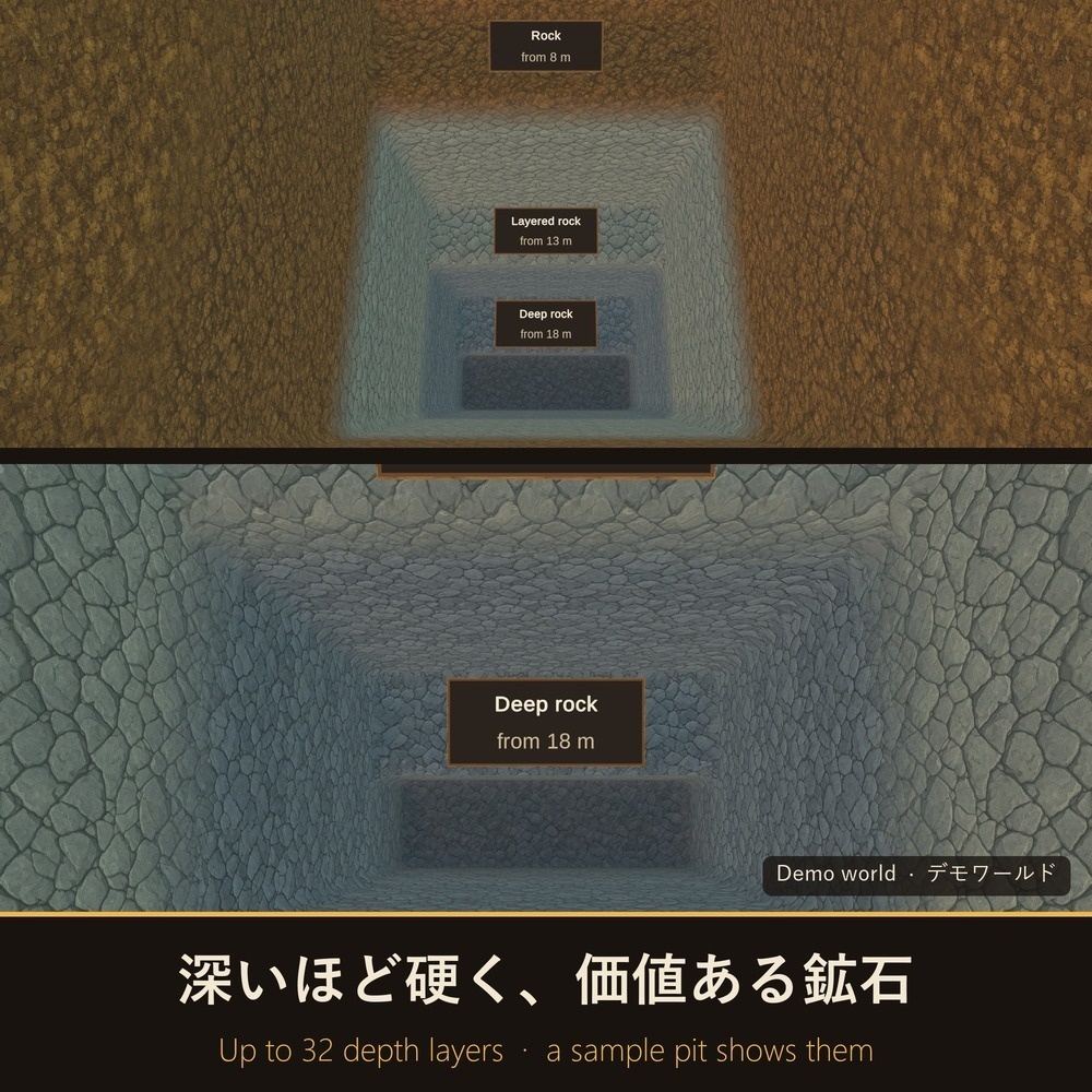 Burrow Mining System|みんなで掘るVRChatワールド用 採掘ゲームキット【マルチプレイ・PC/Quest・日本語/英語/スペイン語】/ Multiplayer Mining Game Kit for VRChat Worlds