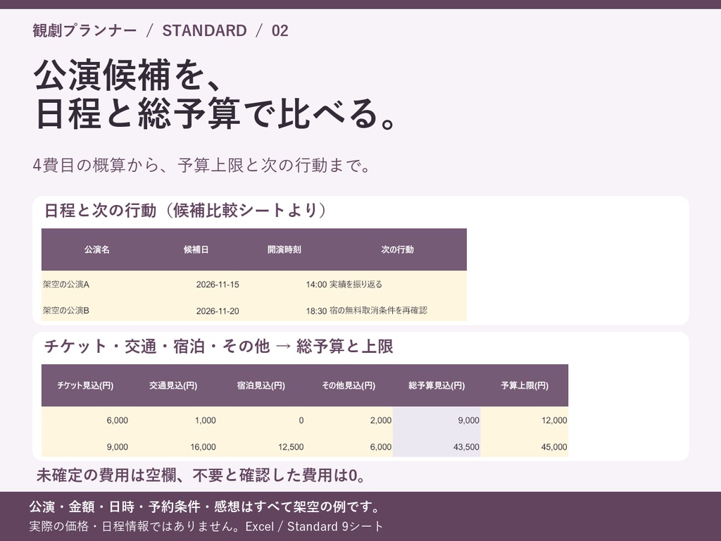 観劇プランナー Lite|候補日と総予算を比べる無料Excel