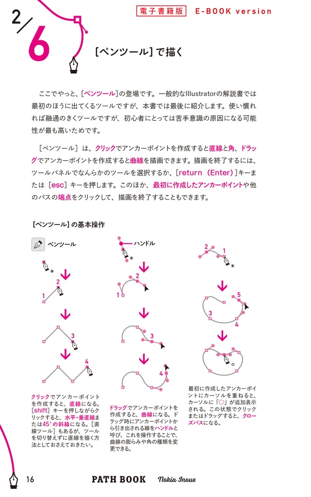 【電子書籍】PATH BOOK