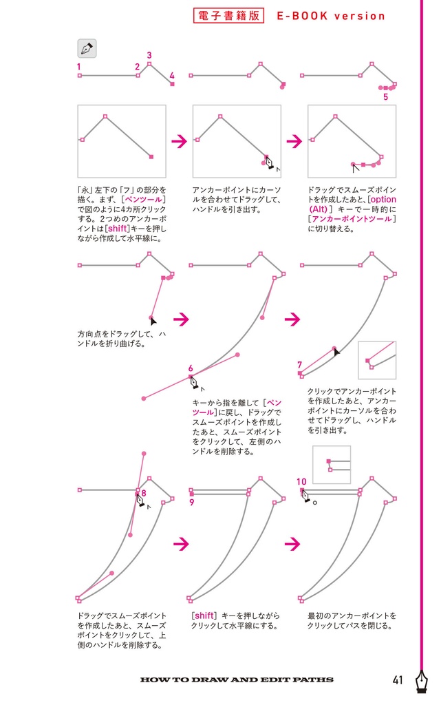 【電子書籍】PATH BOOK