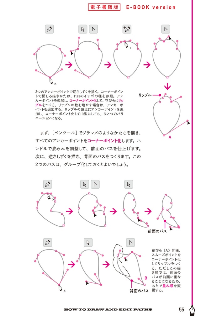 【電子書籍】PATH BOOK