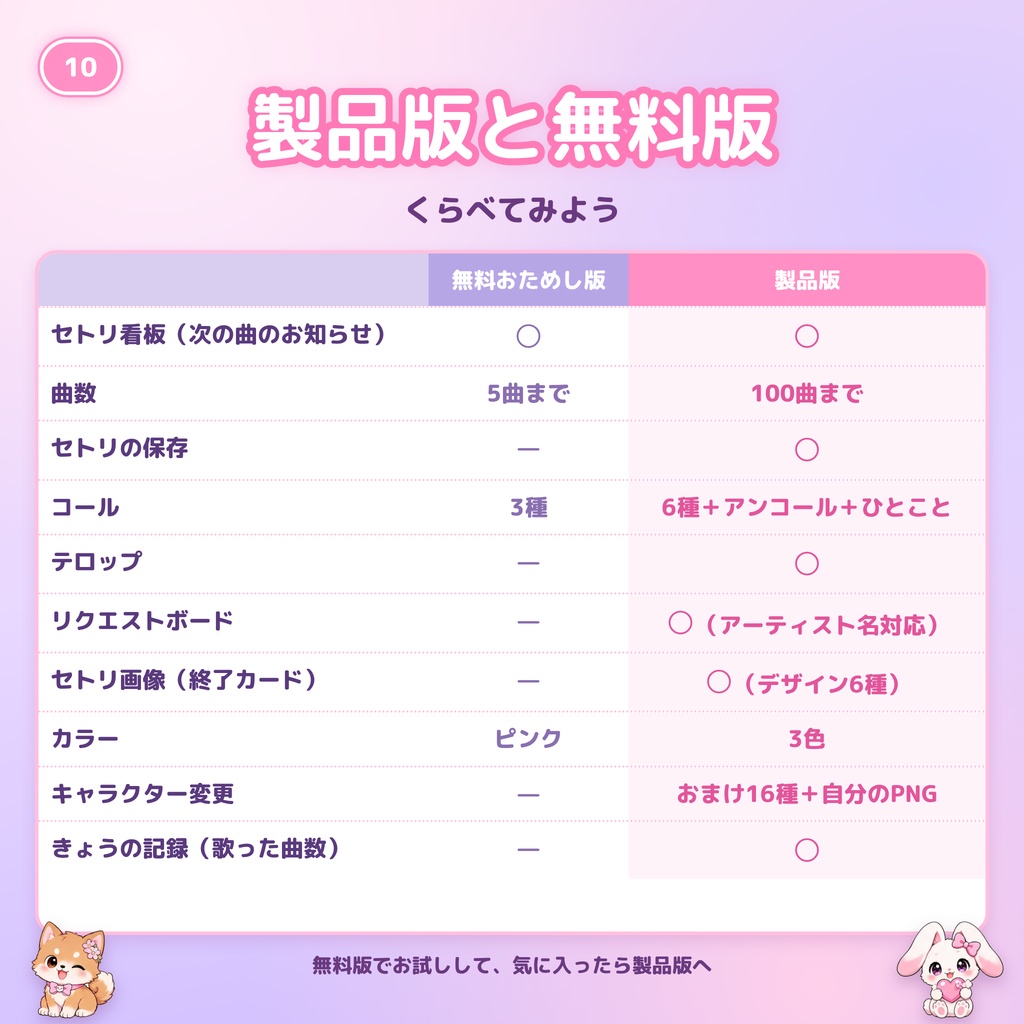 【OBS対応】ゆめかわ歌枠おたすけBOX|セトリ看板・コール・リクエスト・セトリ画像