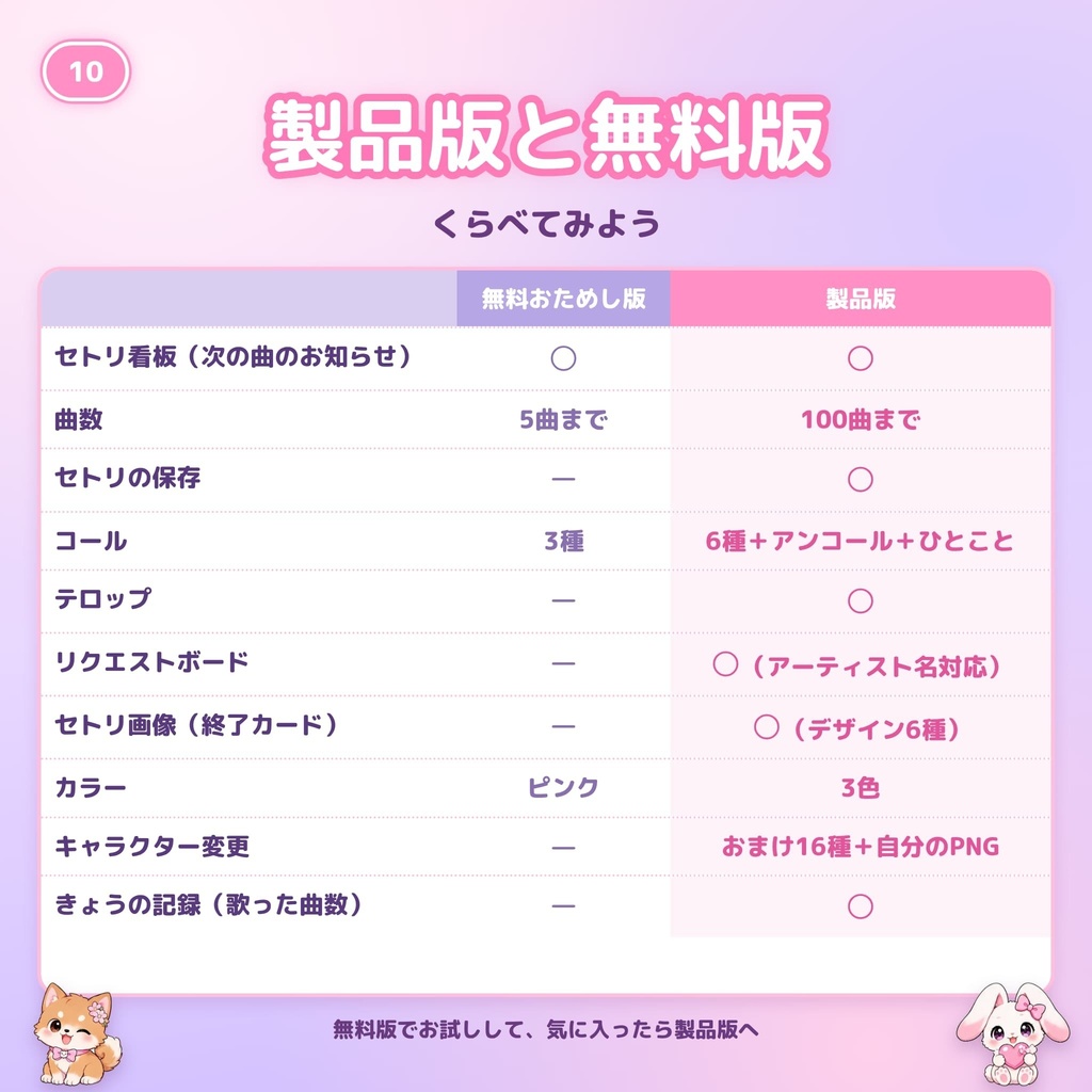【無料おためし版】ゆめかわ歌枠おたすけBOX|OBS用 セトリ看板&コール演出