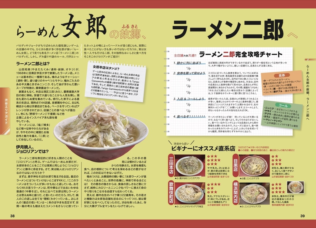 GW:T聖地巡礼ガイドブック 完全版