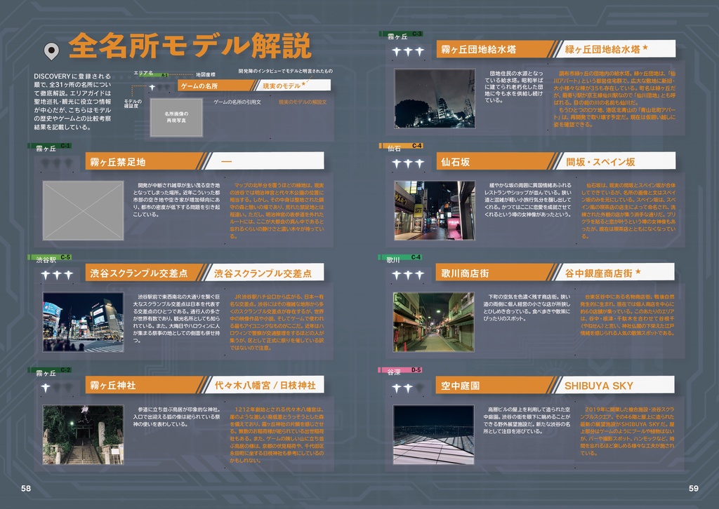 【無配電子版】GW:T聖地巡礼ガイドブック 完全版