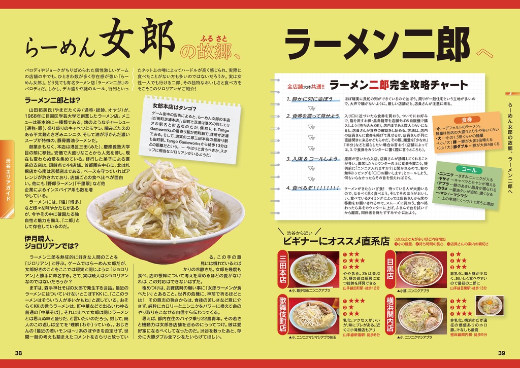 【無配電子版】GW:T聖地巡礼ガイドブック 完全版