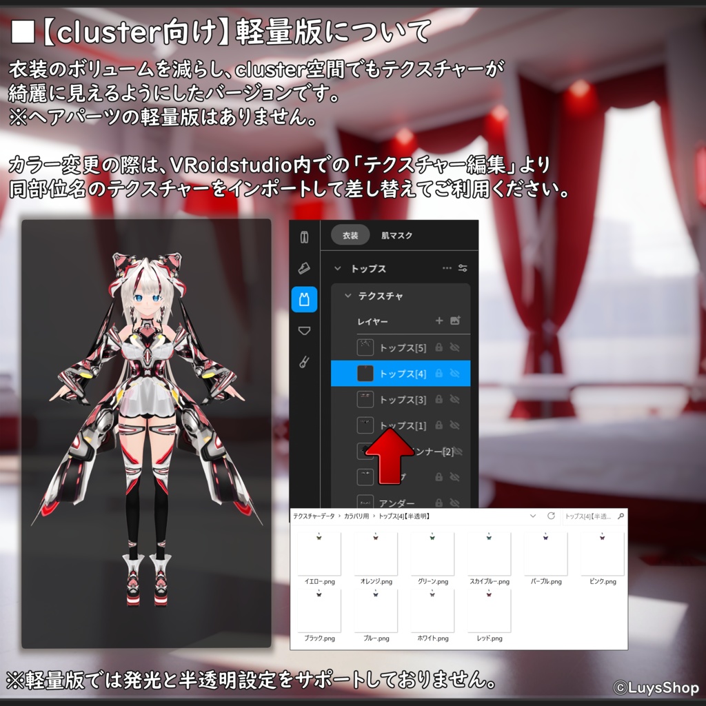 【VRoid 正式版】サイバーヒロイックウェア&ブレード【アインツヘルディン】