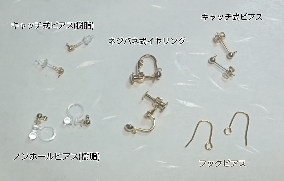 ⭐付属品の選択を忘れた方用