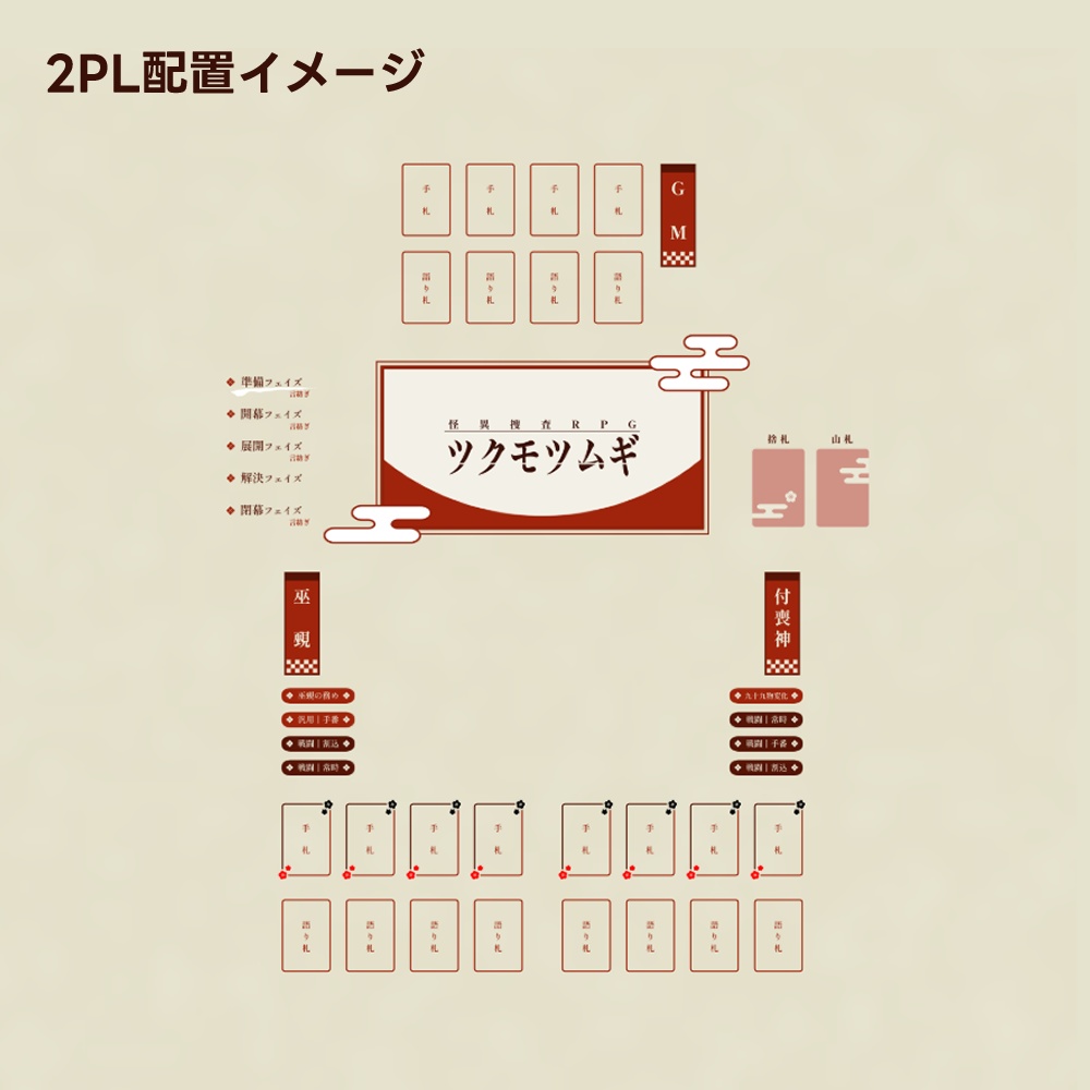 【無料】ツクモツムギ 部屋素材【2PL・4PL対応】