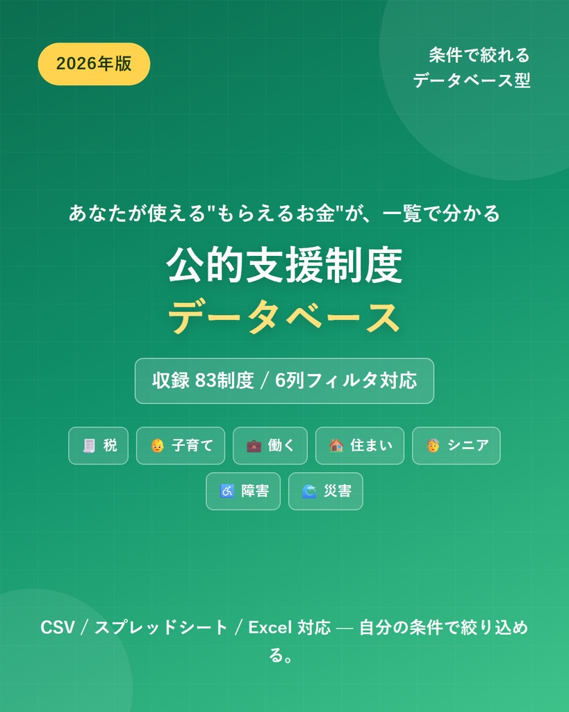 条件で絞り込める 公的支援制度データベース2026｜あなたが使える"もらえるお金"が一覧で分かる(83制度収録・CSV/スプレッドシート対応)
