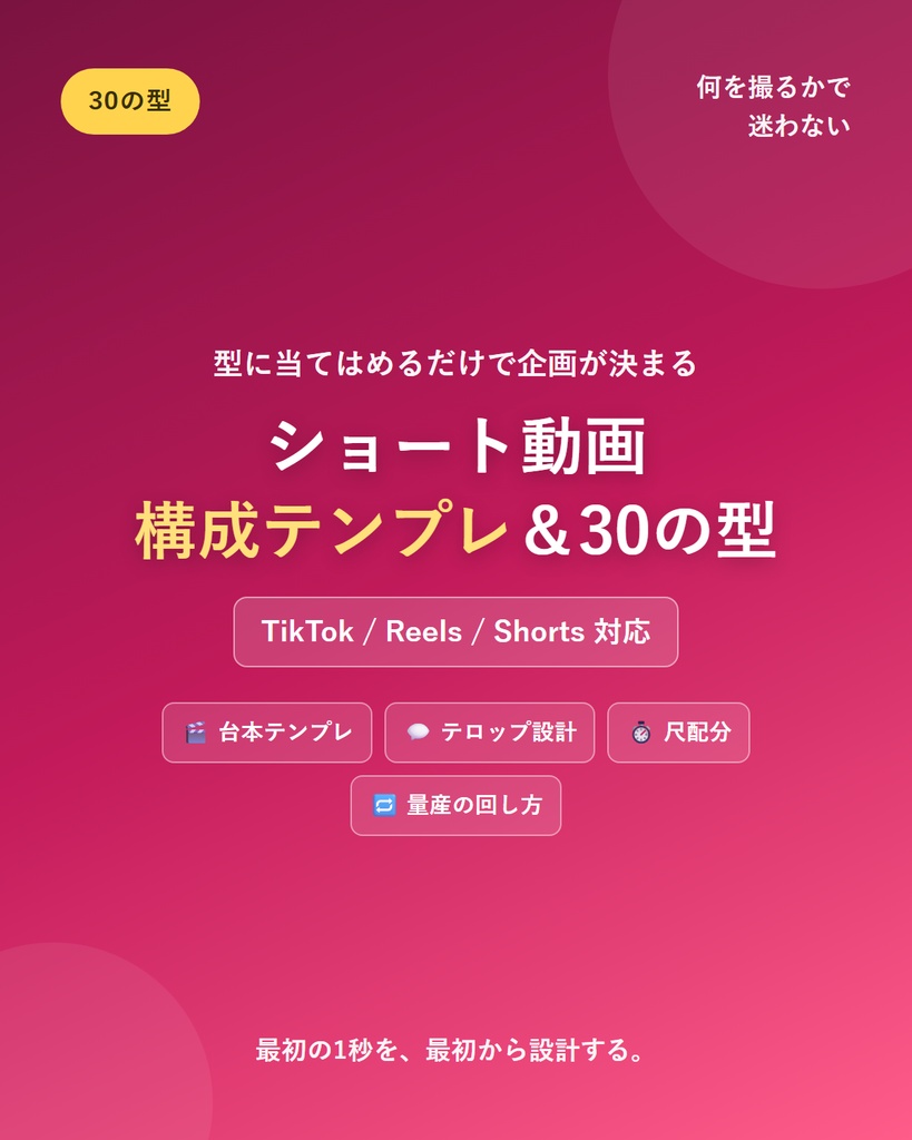 伸びるショート動画 構成テンプレ＆３０の型｜何を撮るか迷わない・TikTok/Reels/Shorts対応