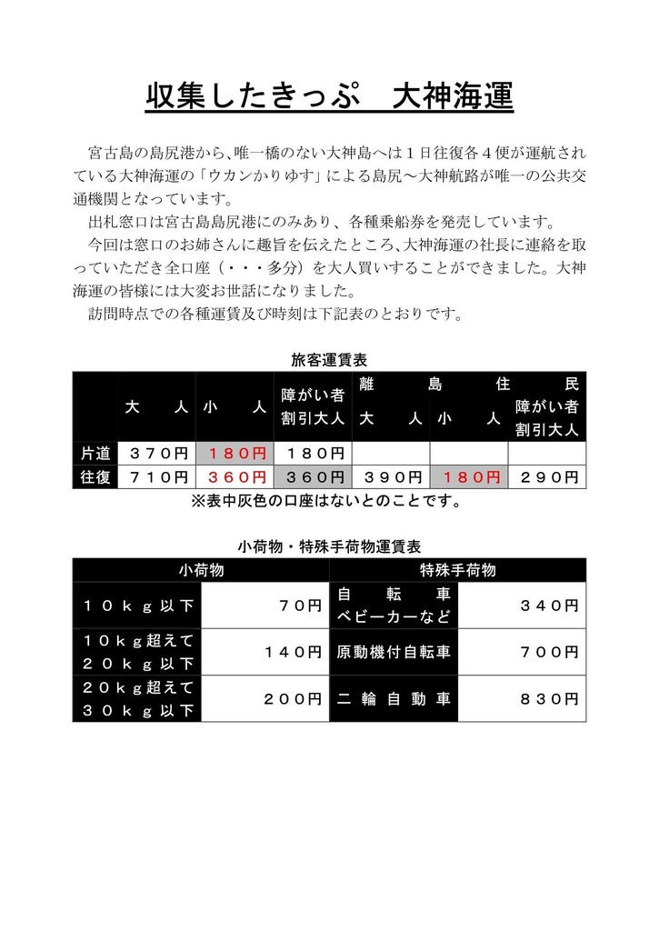 貯行旅金 郵便局巡りがメインの旅行の記録 令和7年7月7日に局番号70707の郵便局に行くために宮古島まで 行ってきた