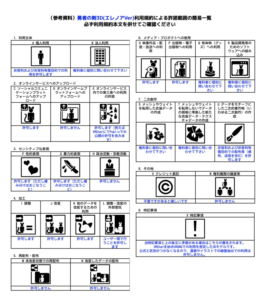 転生モブには負担がデカイ