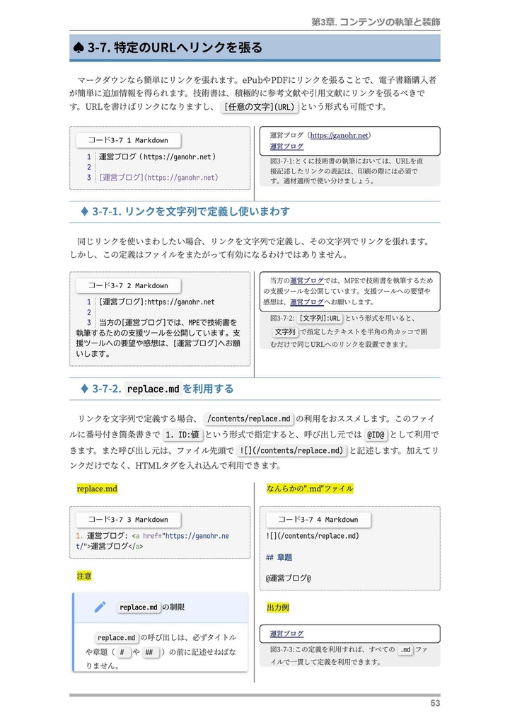 Markdown Preview Enhancedとebook-convertによる至高のePub・PDF執筆術