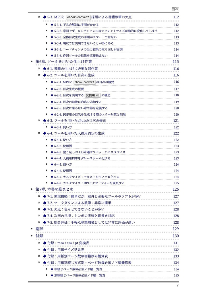 Markdown Preview Enhancedとebook-convertによる至高のePub・PDF執筆術