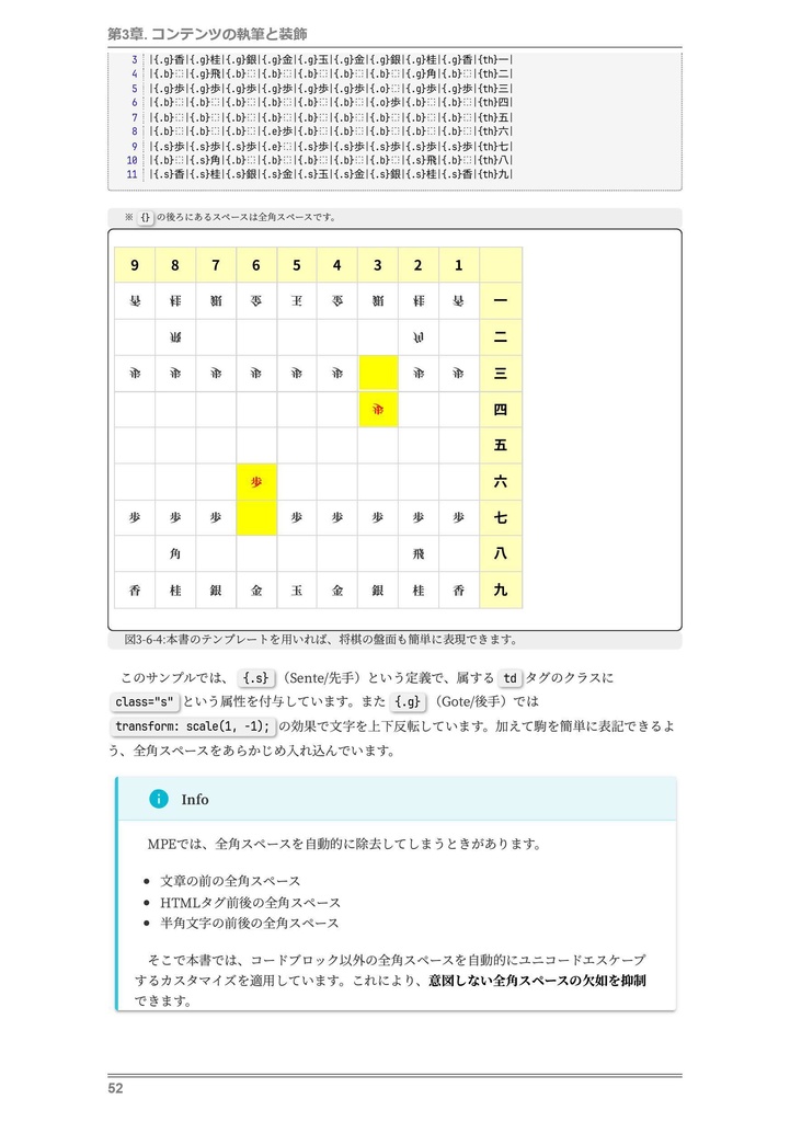 Markdown Preview Enhancedとebook-convertによる至高のePub・PDF執筆術