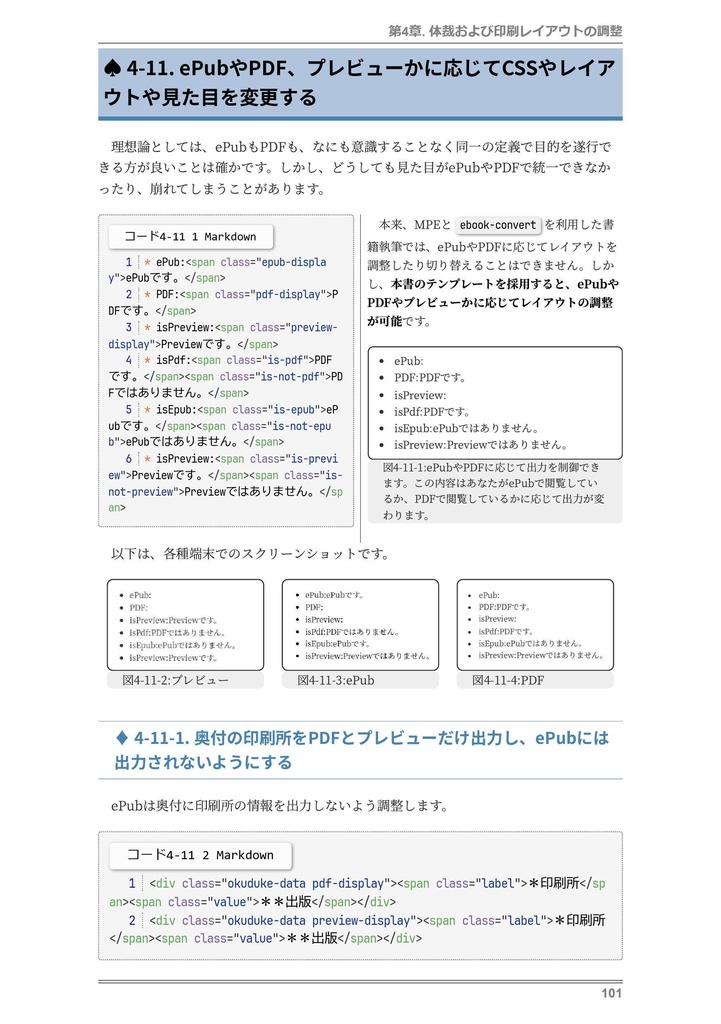Markdown Preview Enhancedとebook-convertによる至高のePub・PDF執筆術