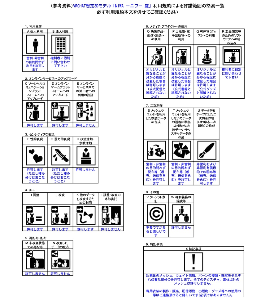 VRCHAT想定3Dモデル「NIWA ーニワー 庭」