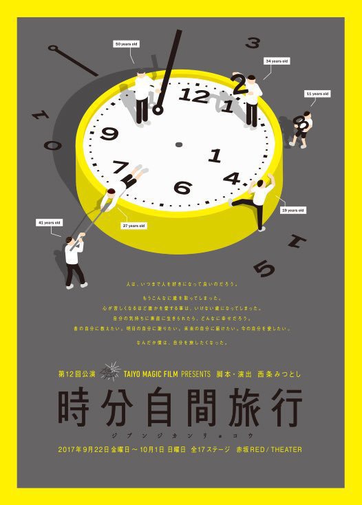 時分自間旅行 台本