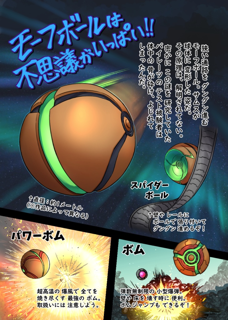 決定版 サムス・アラン 超ひみつ大百科