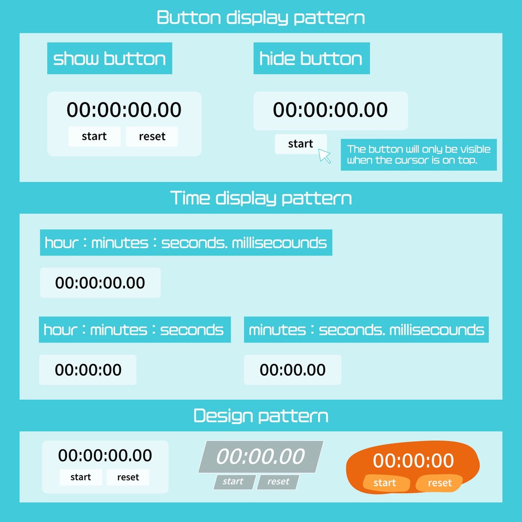 【フリー素材】OBS用ストップウォッチ