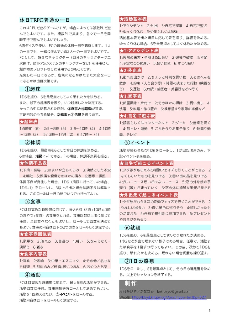 休日TRPG普通の一日(ver4)
