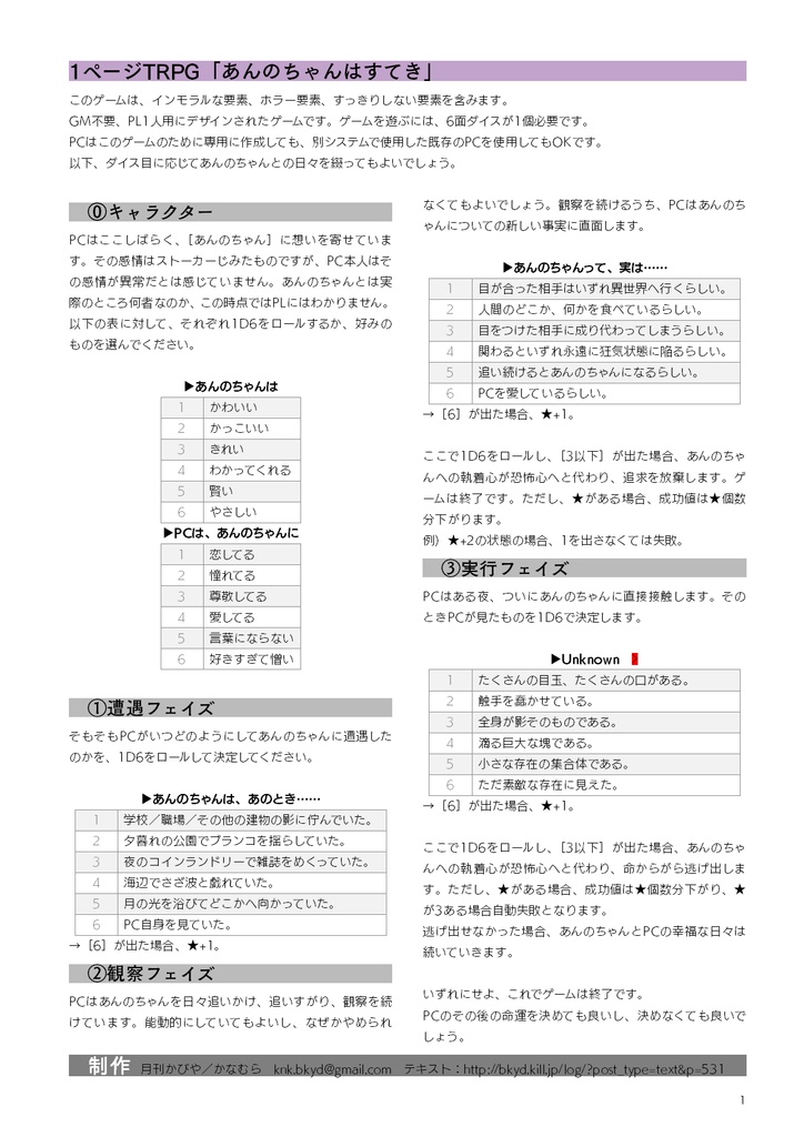 1ページTRPG「あんのちゃんはすてき」
