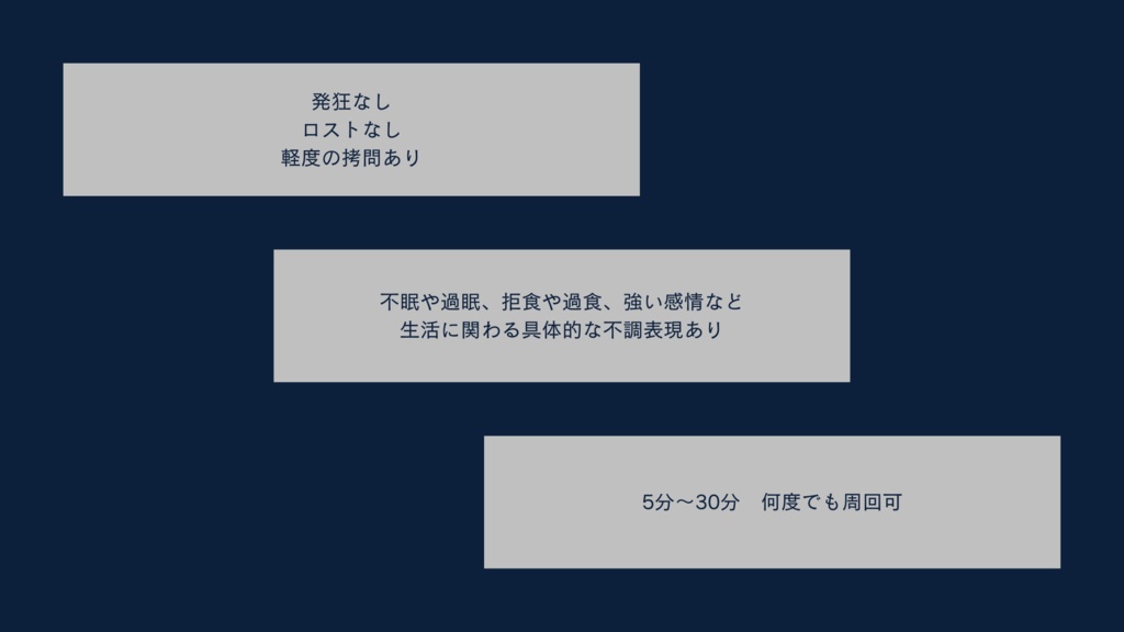 【KPレス】贄はゆっくりと落ちて SPLL:E190230