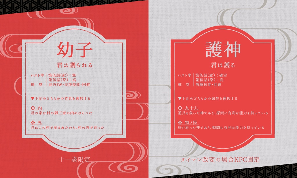 【CoC】さよならカミサマ SPLL:E119713