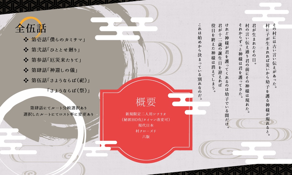 【CoC】さよならカミサマ SPLL:E119713