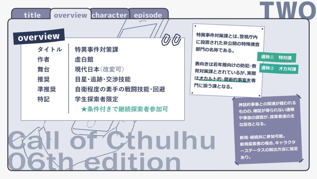 【CoC】特異事件対策課 SPLL:E191765