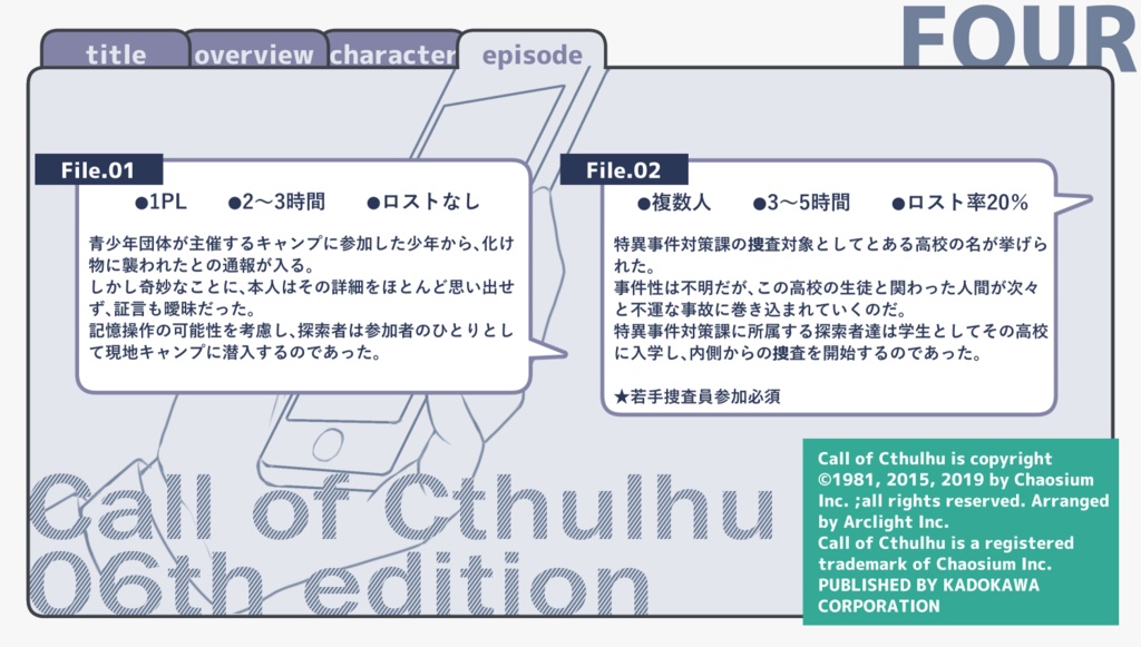 【CoC】特異事件対策課 SPLL:E191765