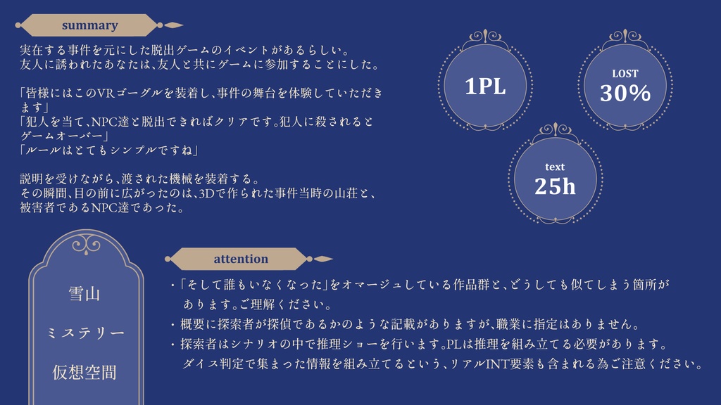 【CoC】そして誰かがいなくなった SPLL:E190690