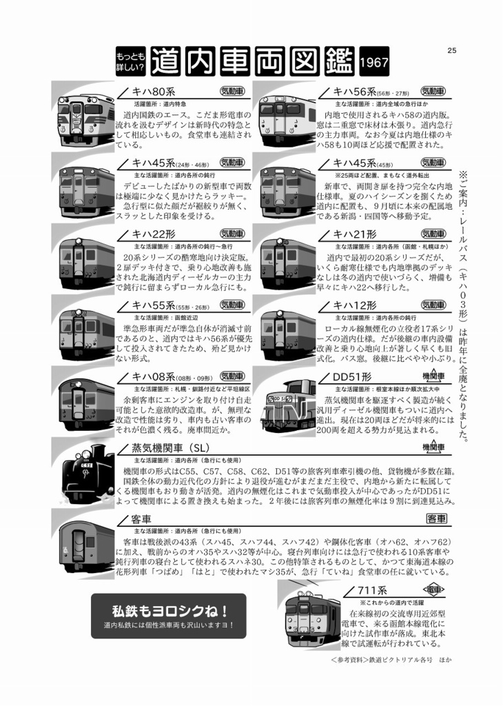 攻略本 北海道4500km